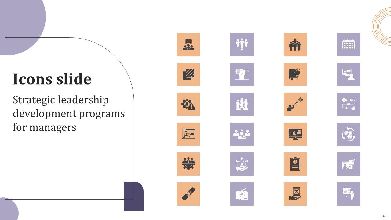 Strategic Leadership Development Programs For Managers Ppt PowerPoint Presentation Complete Deck With Slides Slide46