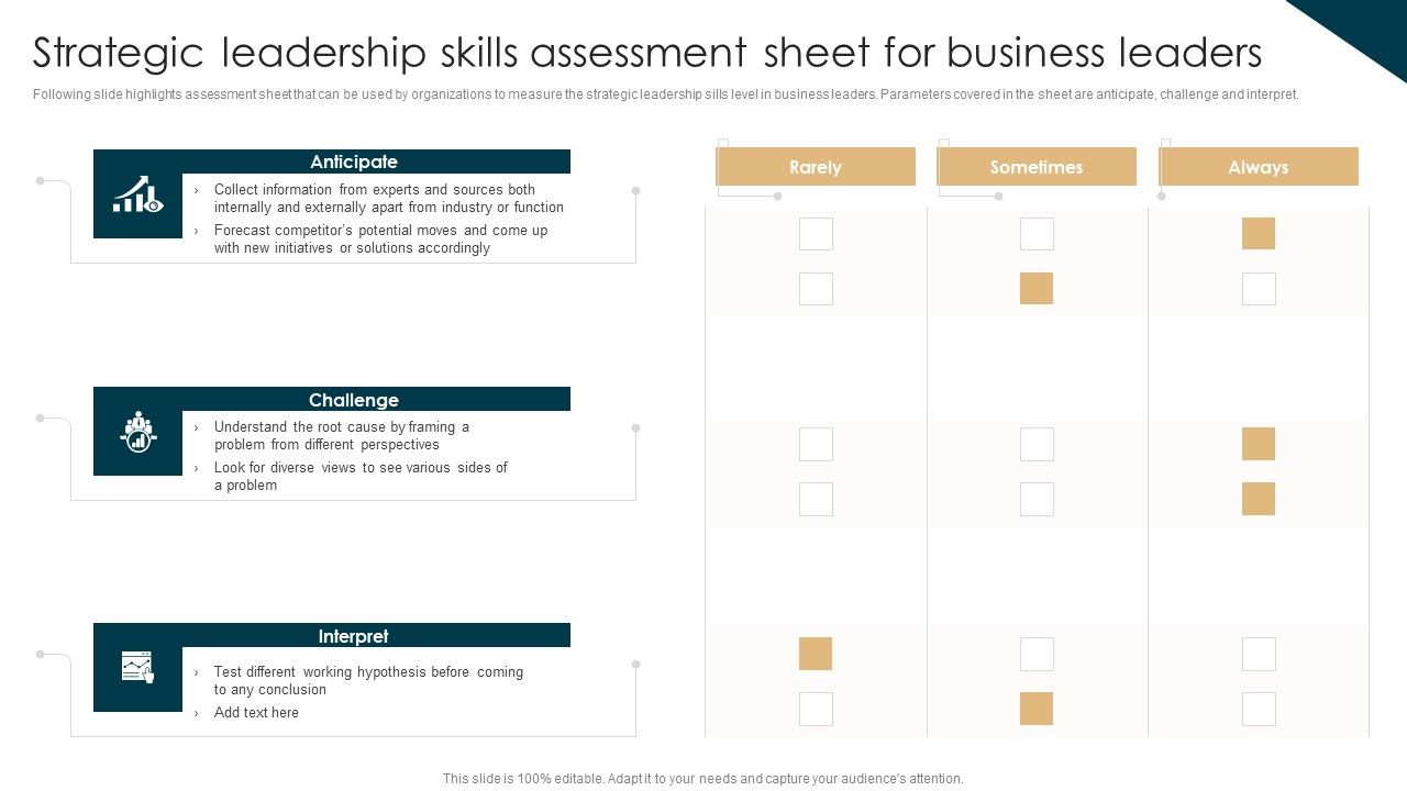 Strategic Leadership Skills Assessment Sheet For Business Leaders