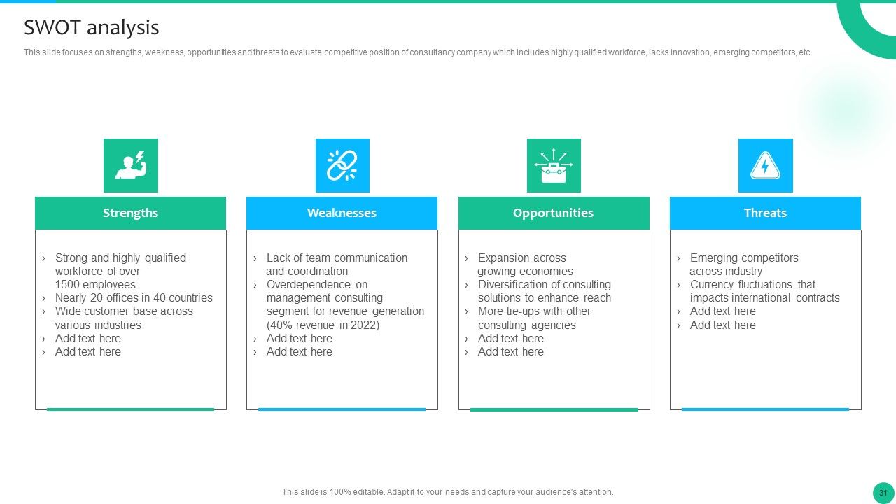 Strategic Management Consultancy Business Profile Ppt PowerPoint Presentation Complete With Slides Slide31