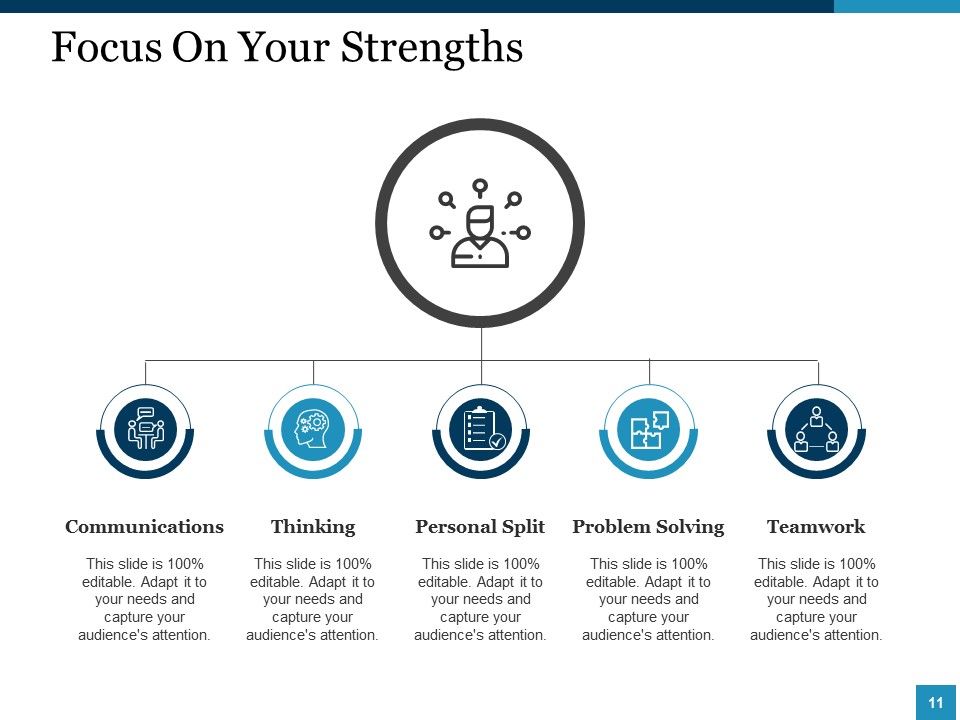 Strategic Management Ppt PowerPoint Presentation Complete Deck With Slides Slide10