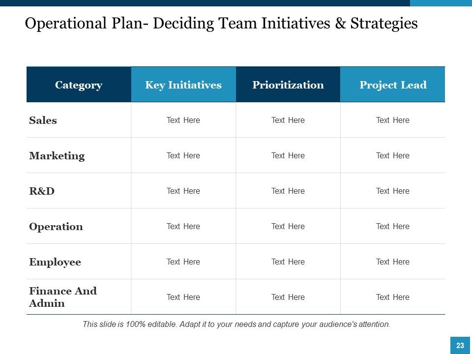 Strategic Management Ppt PowerPoint Presentation Complete Deck With Slides Slide21