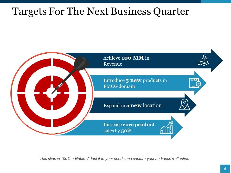 Strategic Management Ppt PowerPoint Presentation Complete Deck With Slides Slide06