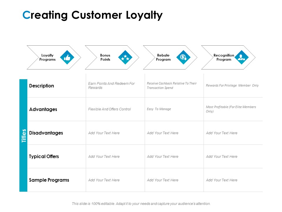 Strategic_Marketing_Plan_Creating_Customer_Loyalty_Ppt_PowerPoint_Presentation_Example_2015_PDF_Slide_1.jpg