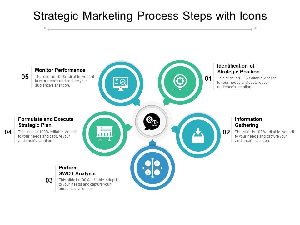 Strategic_Marketing_Process_Steps_With_Icons_Ppt_PowerPoint_Presentation_Gallery_Guide_PDF_Slide_1.jpg