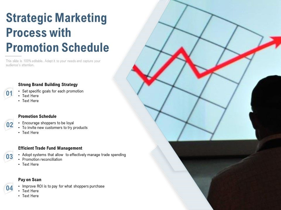 Strategic_Marketing_Process_With_Promotion_Schedule_Ppt_PowerPoint_Presentation_Icon_Slideshow_Slide_1.jpg