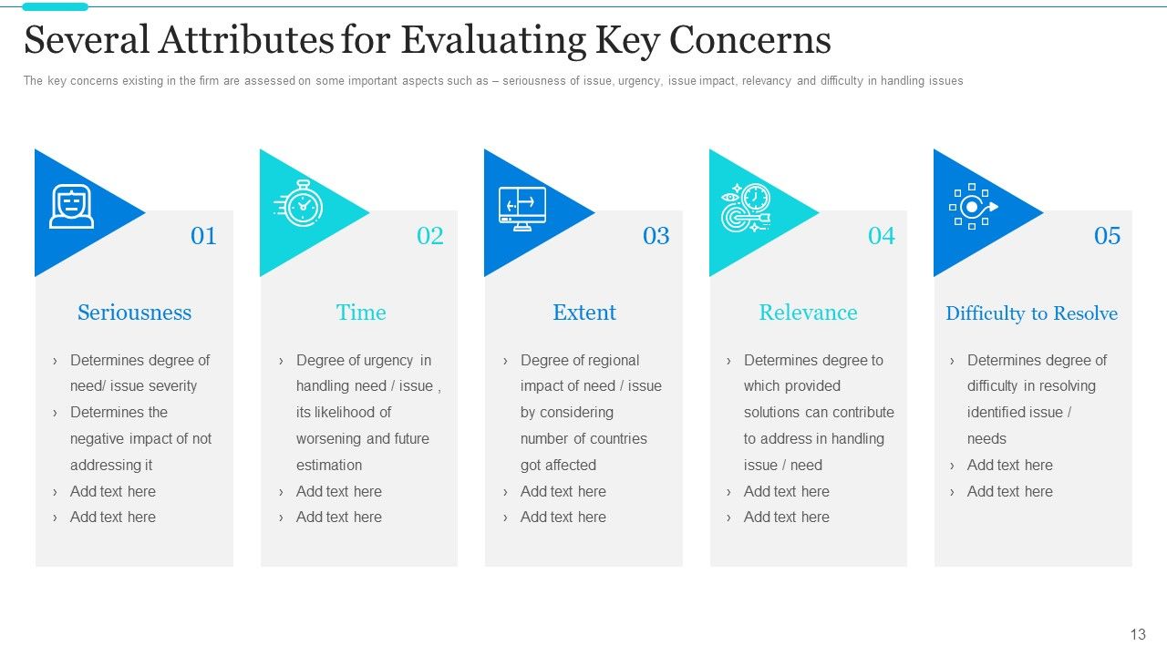 Strategic Methods Of Stakeholder Prioritization Ppt PowerPoint Presentation Complete Deck With Slides Slide13