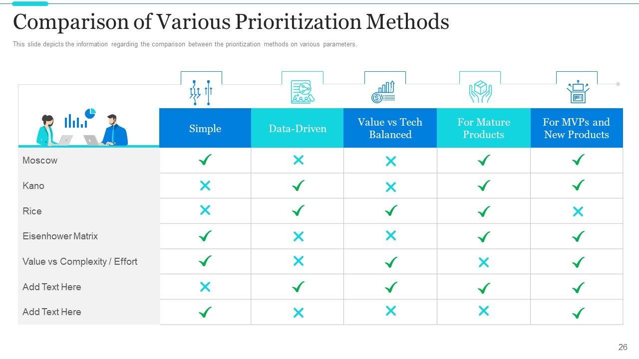 Strategic Methods Of Stakeholder Prioritization Ppt PowerPoint Presentation Complete Deck With Slides Slide26