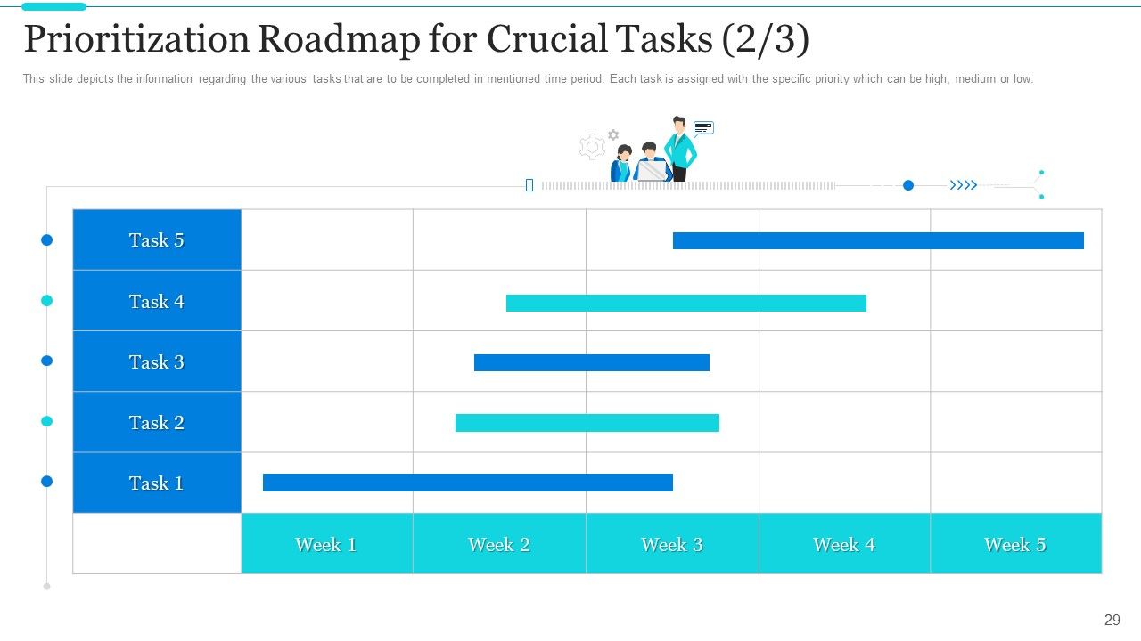 Strategic Methods Of Stakeholder Prioritization Ppt PowerPoint Presentation Complete Deck With Slides Slide29