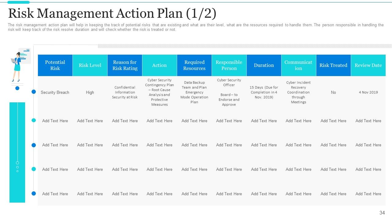 Strategic Methods Of Stakeholder Prioritization Ppt PowerPoint Presentation Complete Deck With Slides Slide34