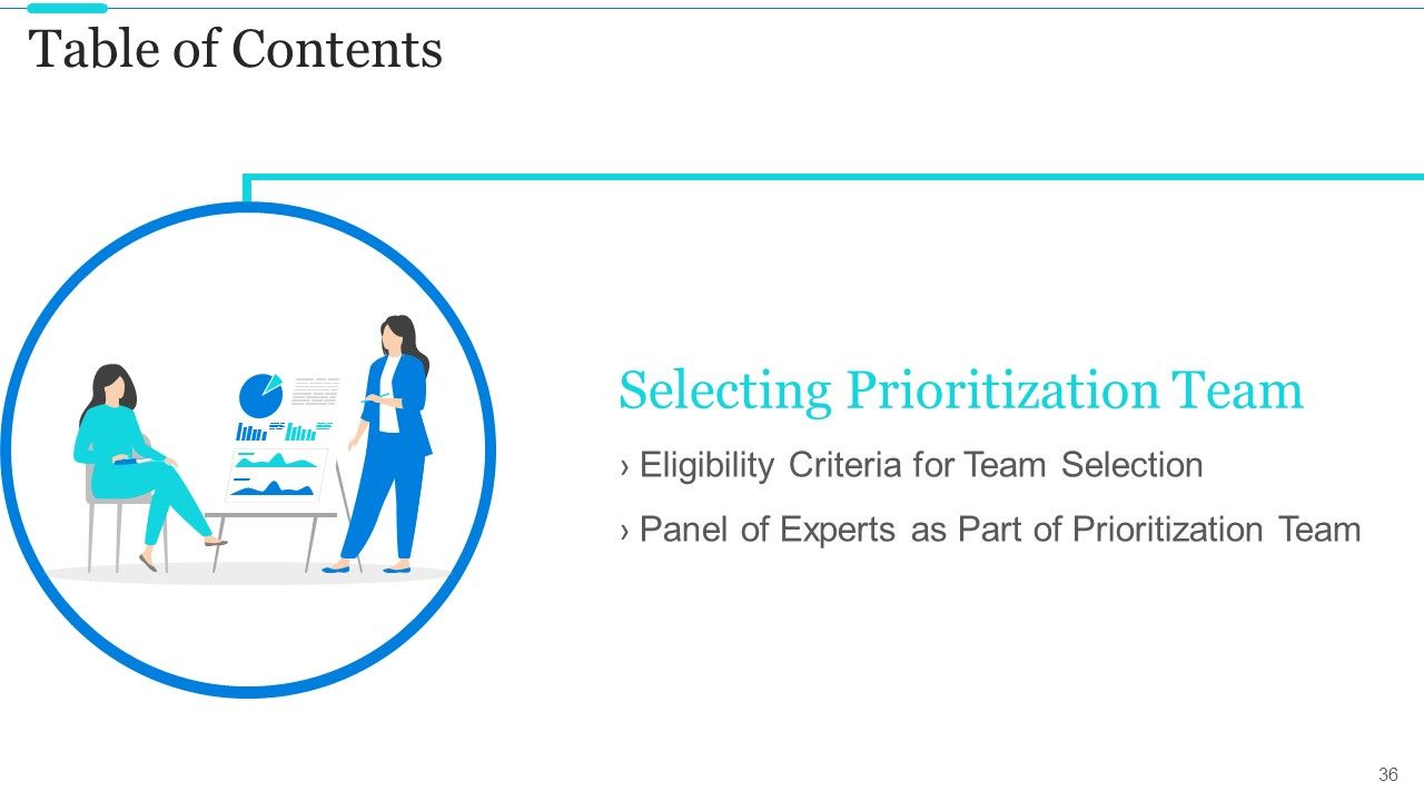 Strategic Methods Of Stakeholder Prioritization Ppt PowerPoint Presentation Complete Deck With Slides Slide36