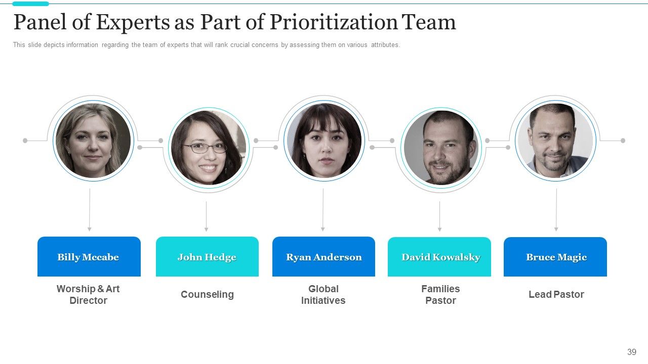 Strategic Methods Of Stakeholder Prioritization Ppt PowerPoint Presentation Complete Deck With Slides Slide39