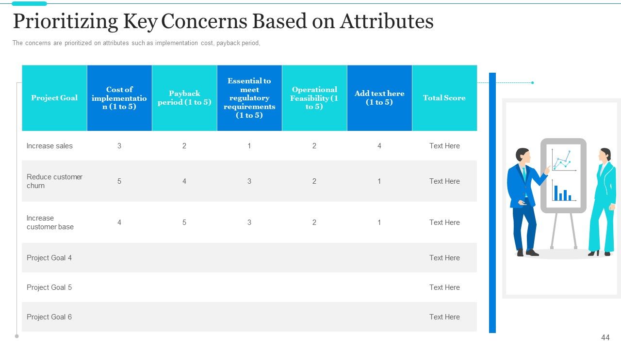 Strategic Methods Of Stakeholder Prioritization Ppt PowerPoint Presentation Complete Deck With Slides Slide44