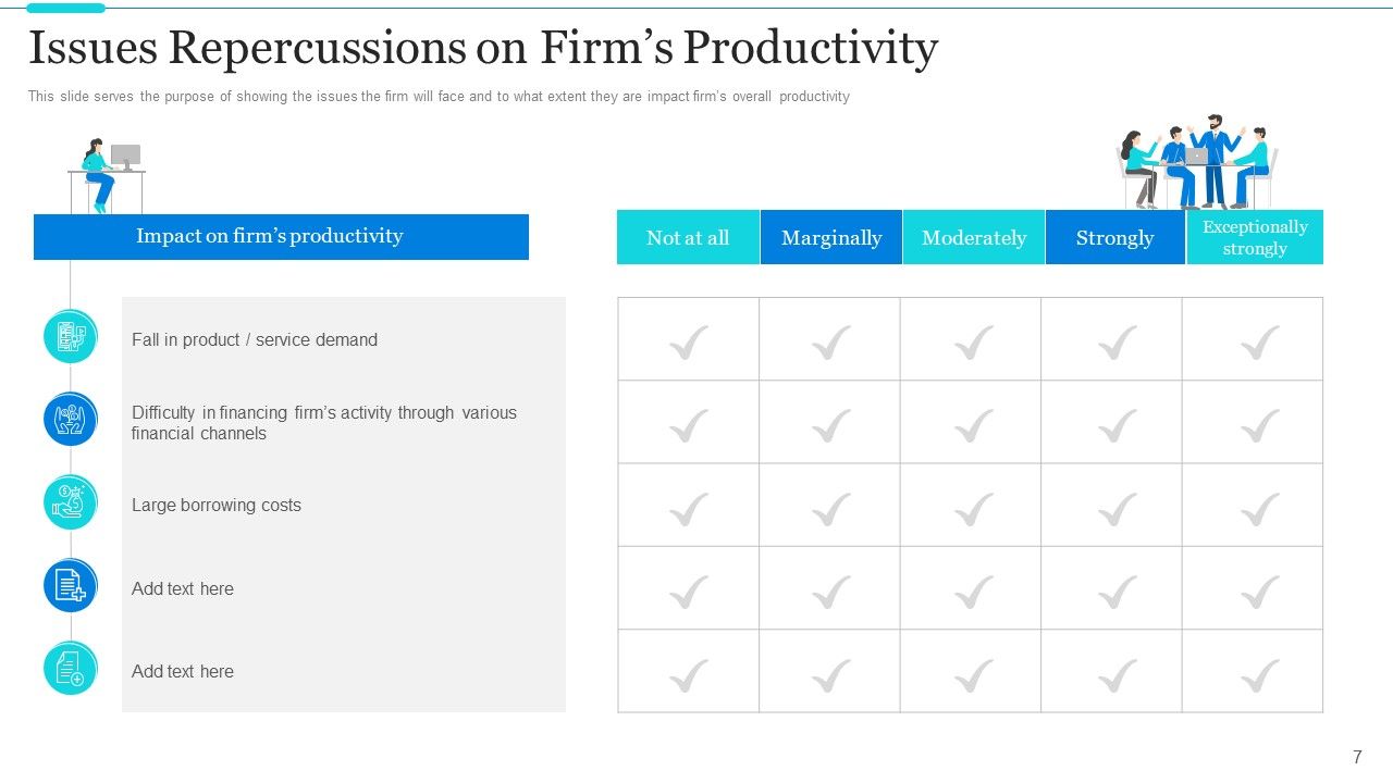 Strategic Methods Of Stakeholder Prioritization Ppt PowerPoint Presentation Complete Deck With Slides Slide07