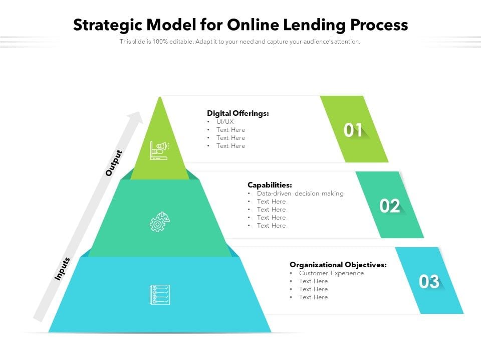Strategic_Model_For_Online_Lending_Process_Ppt_PowerPoint_Presentation_Icon_Format_PDF_Slide_1.jpg