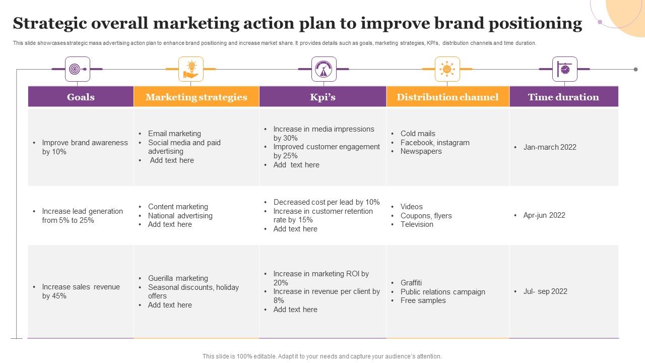 Strategic_Overall_Marketing_Action_Plan_To_Improve_Brand_Positioning_Icons_PDF_Slide_1.jpg