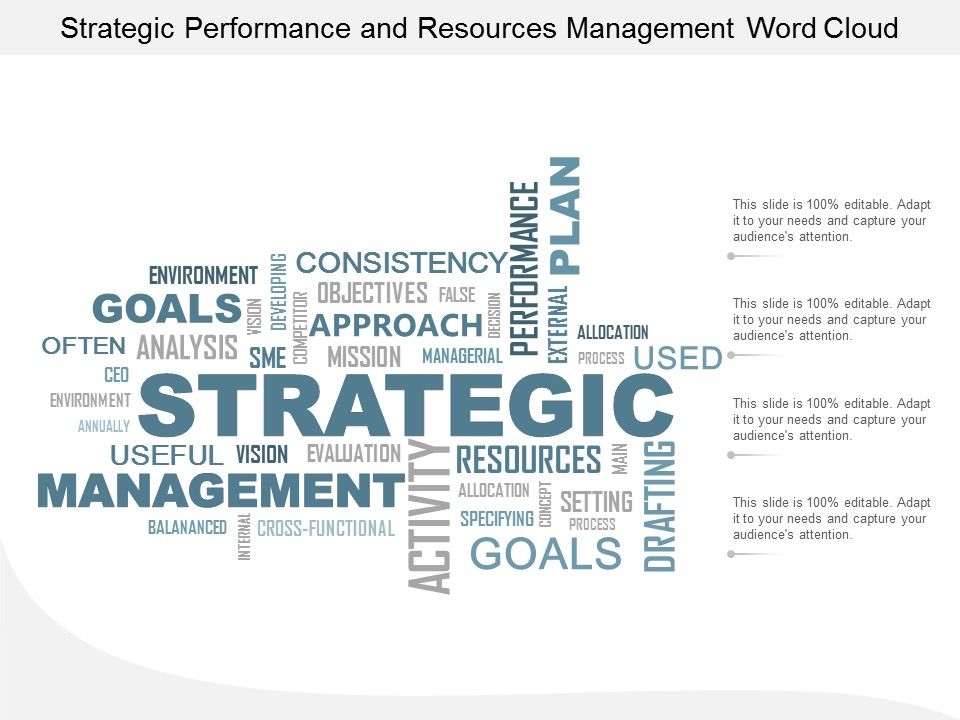 Strategic_Performance_And_Resources_Management_Word_Cloud_Ppt_PowerPoint_Presentation_Icon_Guidelines_Slide_1.jpg