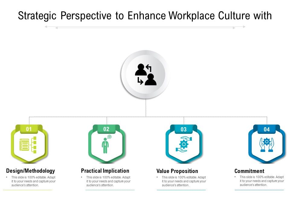 Strategic_Perspective_To_Enhance_Workplace_Culture_With_Ppt_PowerPoint_Presentation_Visual_Aids_Icon_PDF_Slide_1.jpg