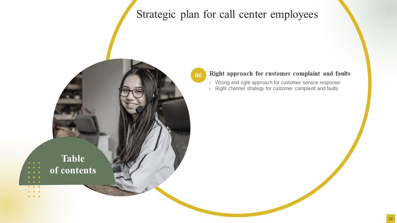 Strategic Plan For Call Center Employees Ppt PowerPoint Presentation Complete With Slides Slide22