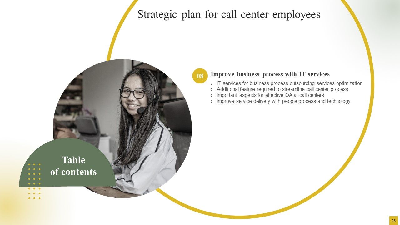 Strategic Plan For Call Center Employees Ppt PowerPoint Presentation Complete With Slides Slide28