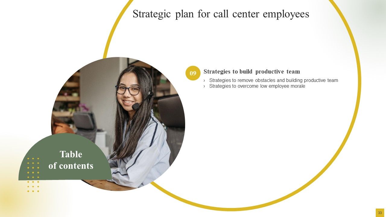 Strategic Plan For Call Center Employees Ppt PowerPoint Presentation Complete With Slides Slide33