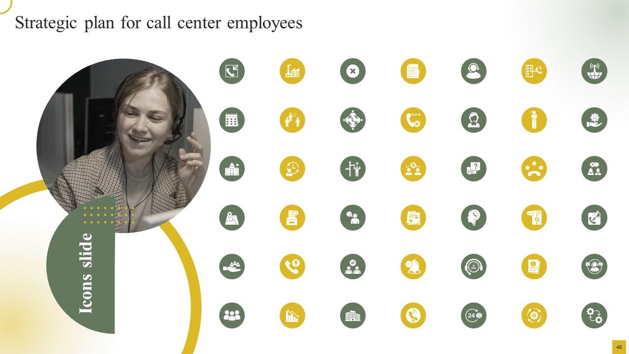 Strategic Plan For Call Center Employees Ppt PowerPoint Presentation Complete With Slides Slide46
