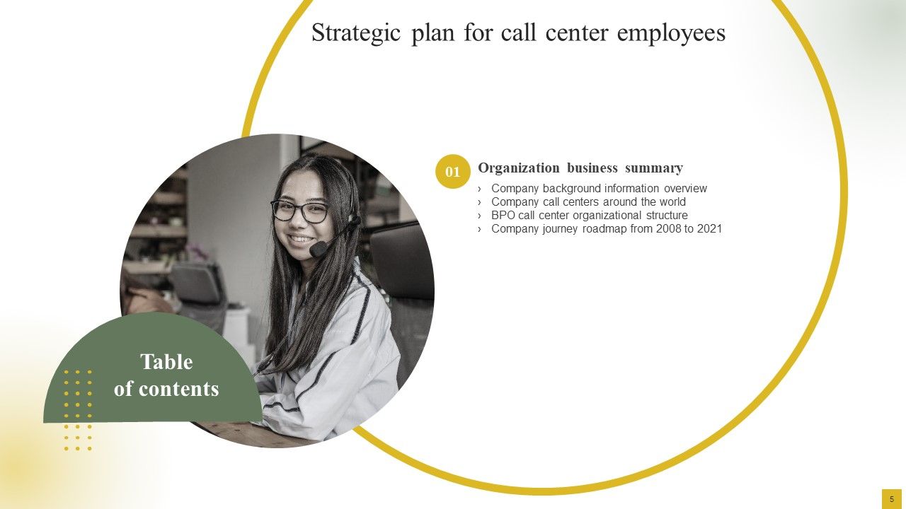 Strategic Plan For Call Center Employees Ppt PowerPoint Presentation Complete With Slides Slide05