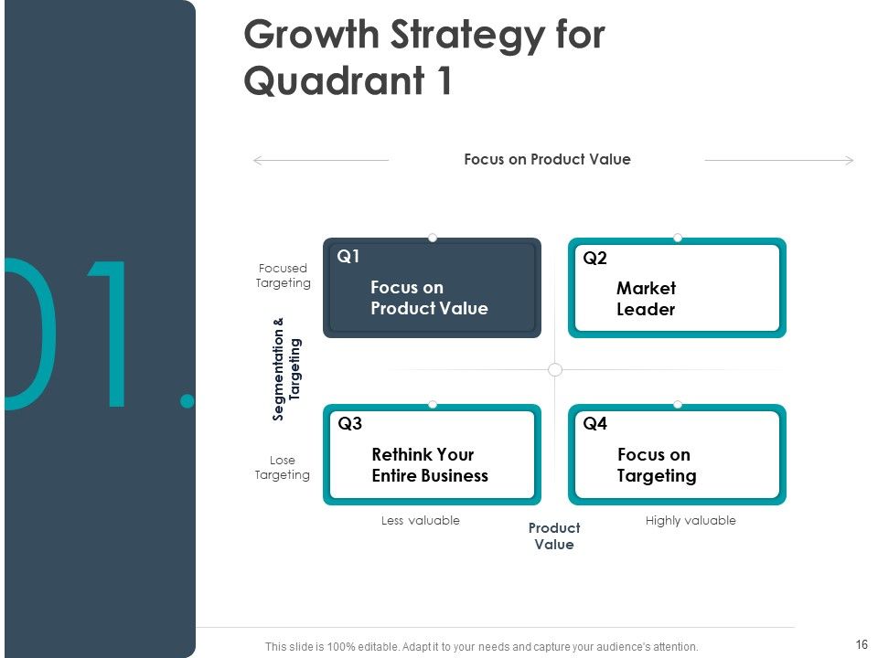 Strategic Plan For Companys Development Ppt PowerPoint Presentation Complete Deck With Slides Slide16