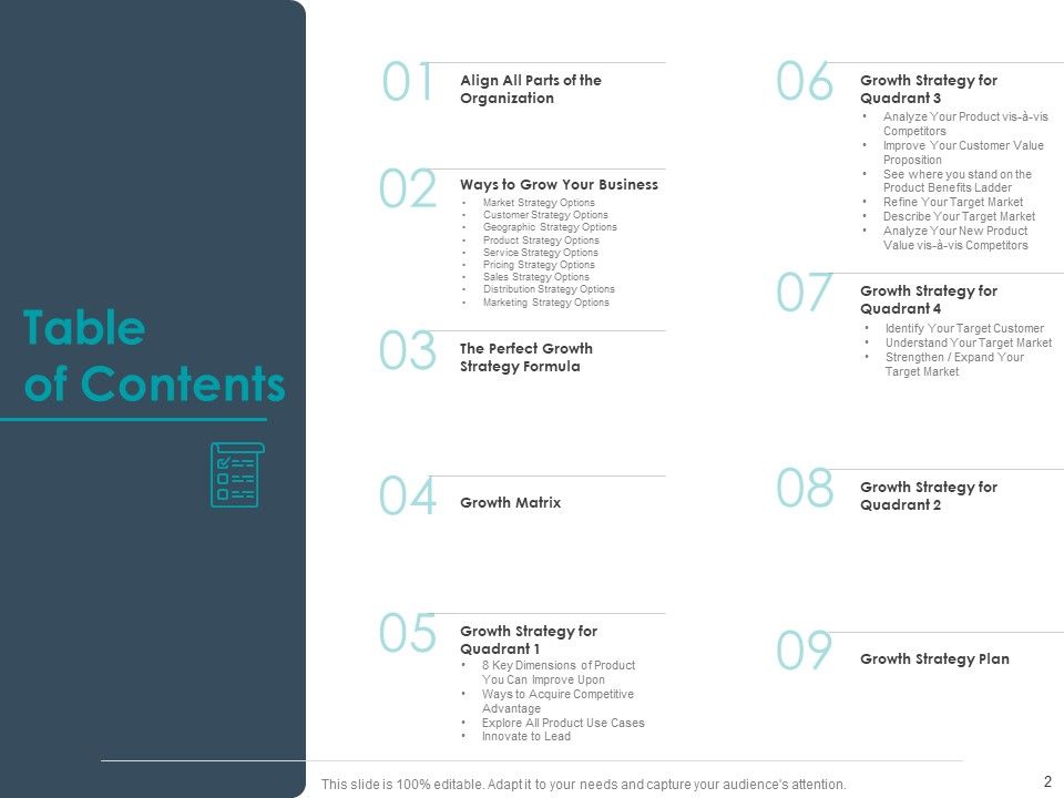 Strategic Plan For Companys Development Ppt PowerPoint Presentation Complete Deck With Slides Slide02