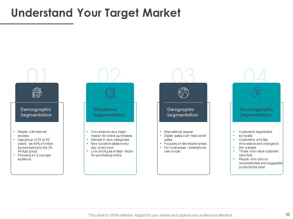 Strategic Plan For Companys Development Ppt PowerPoint Presentation Complete Deck With Slides Slide30