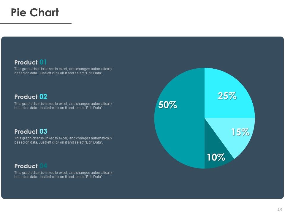 Strategic Plan For Companys Development Ppt PowerPoint Presentation Complete Deck With Slides Slide43