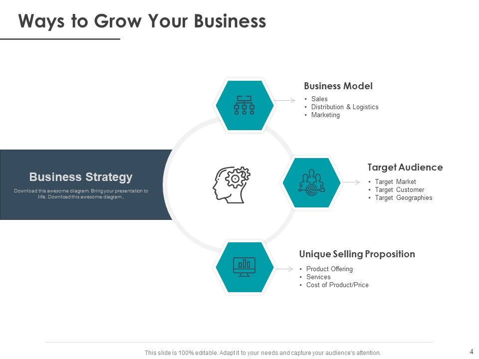 Strategic Plan For Companys Development Ppt PowerPoint Presentation Complete Deck With Slides Slide04