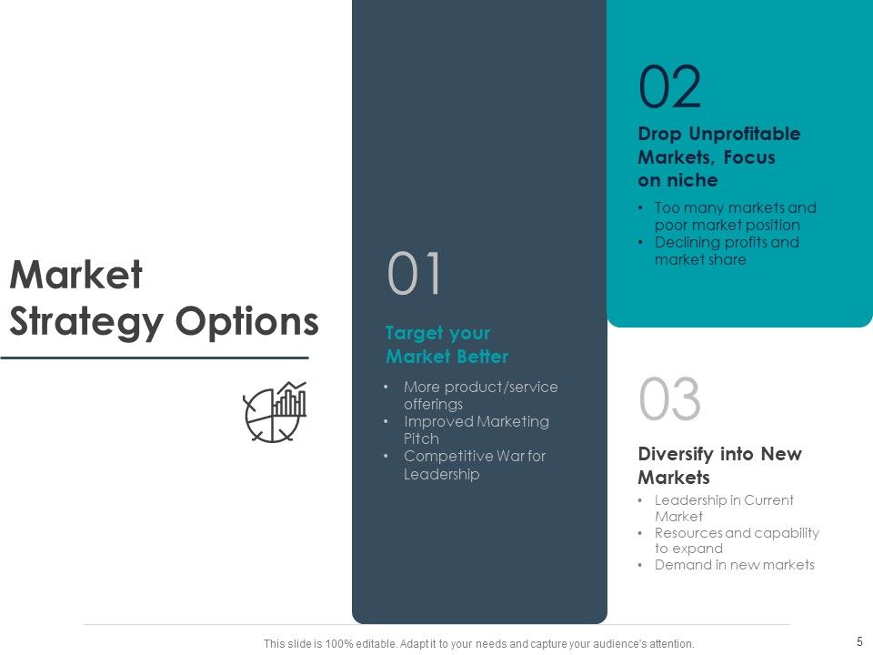 Strategic Plan For Companys Development Ppt PowerPoint Presentation Complete Deck With Slides Slide05