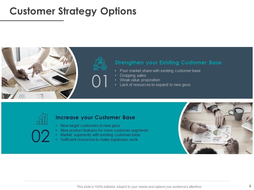 Strategic Plan For Companys Development Ppt PowerPoint Presentation Complete Deck With Slides Slide06
