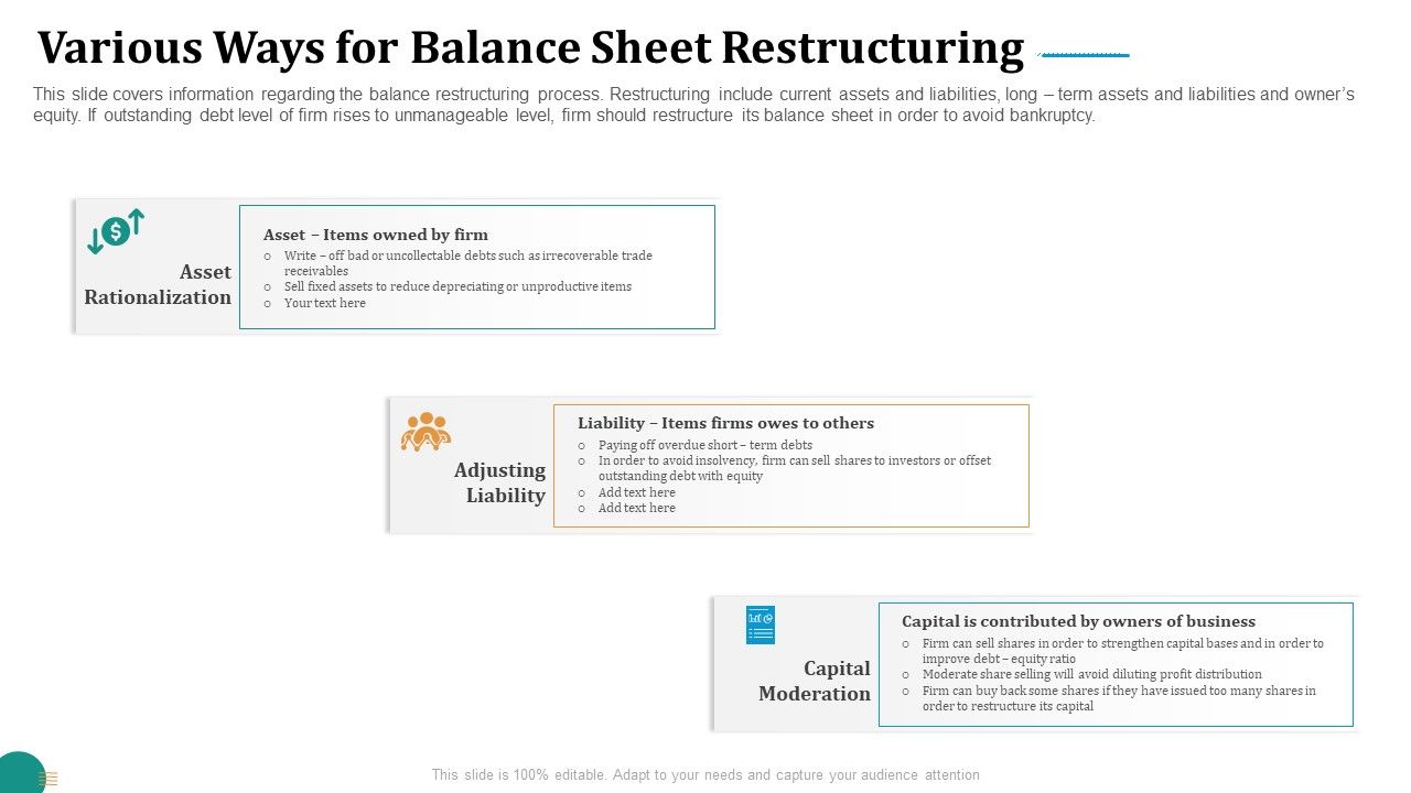 Strategic Plan For Corporate Recovery Various Ways For Balance Sheet