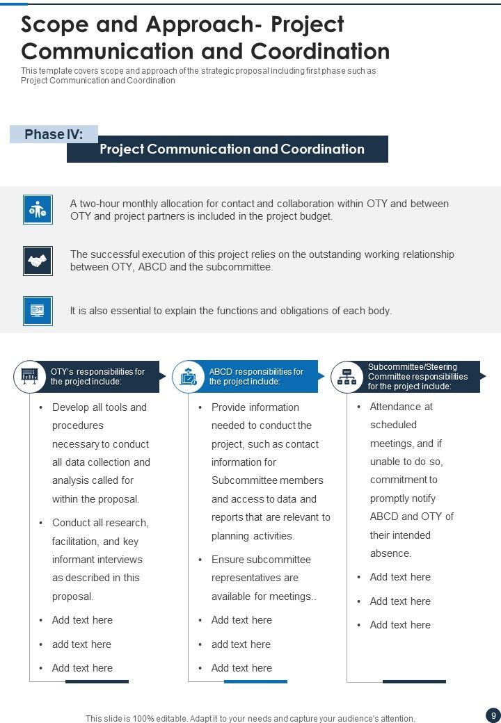 Strategic Plan Proposal Sample Example Document Report Doc Pdf Ppt Slide09