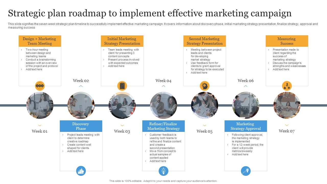 Strategic Plan Roadmap To Implement Effective Marketing Campaign ...