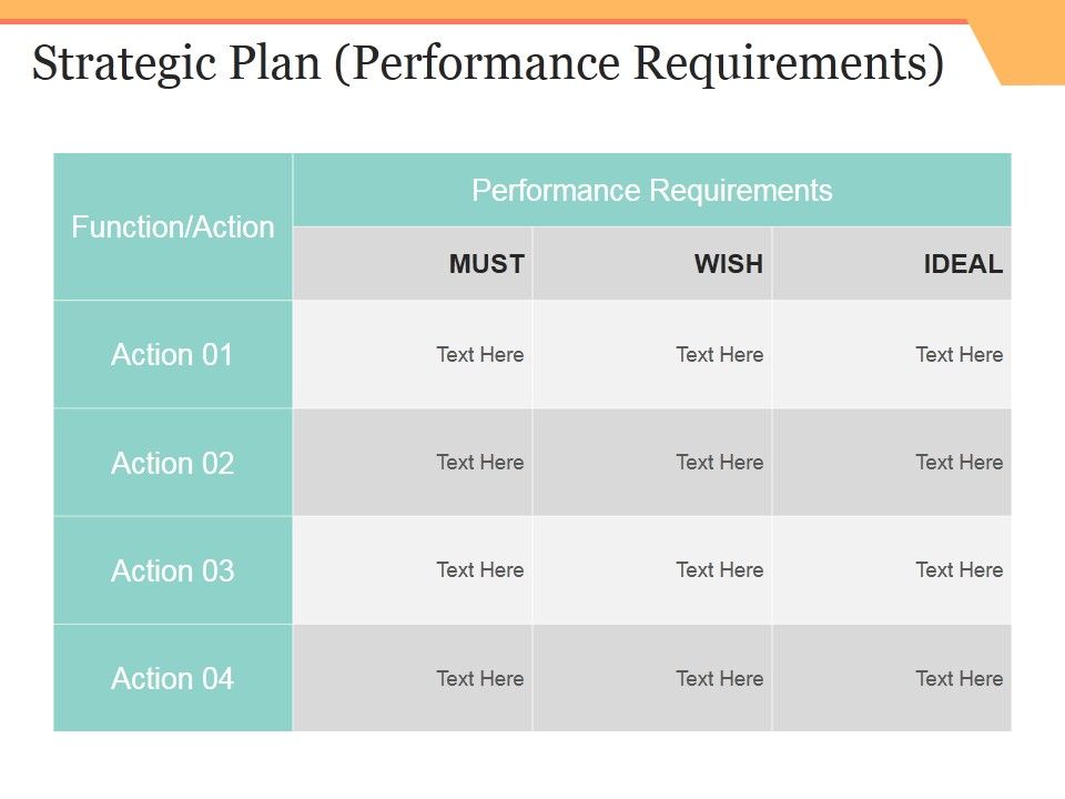 Strategic Plan Template 5 Ppt PowerPoint Presentation Infographic