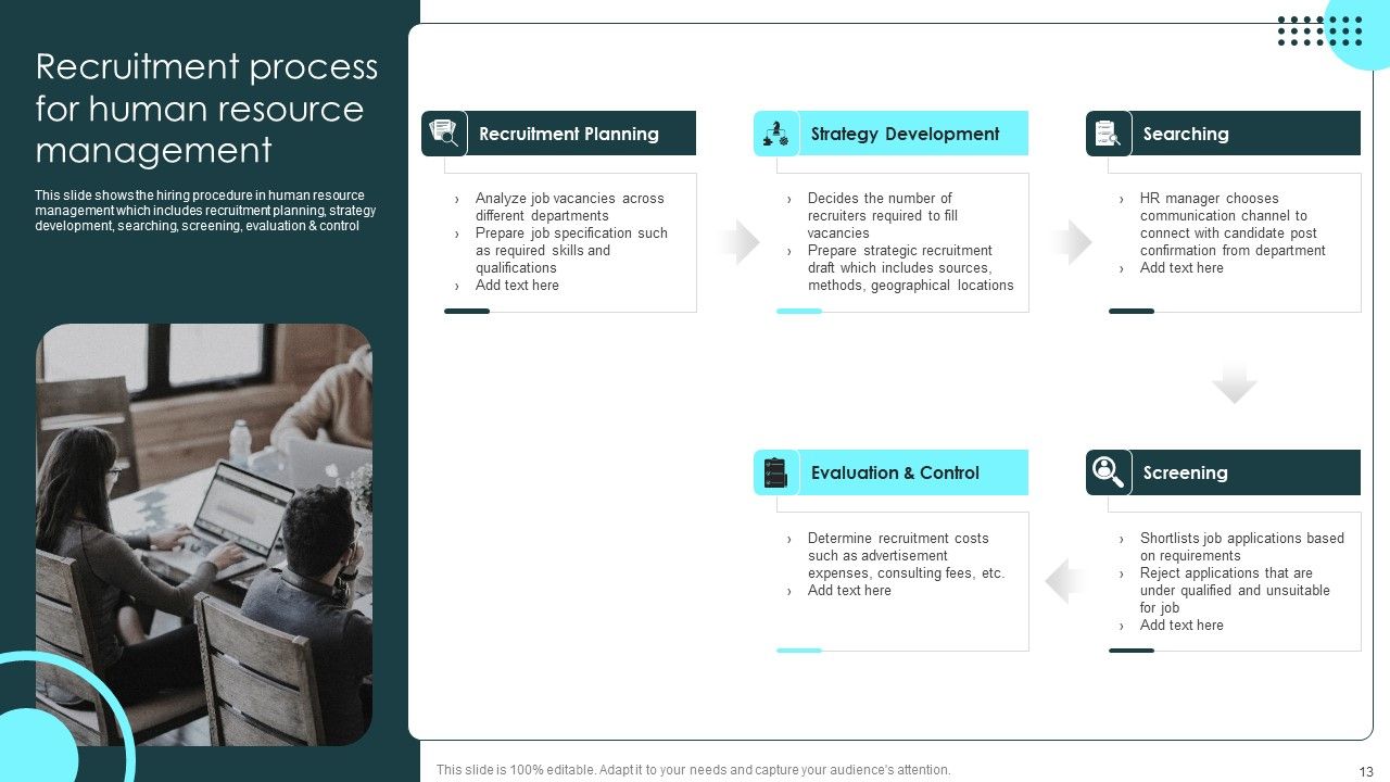 Strategic Plan To Optimize Hiring Process Ppt PowerPoint Presentation Complete Deck With Slides Slide13