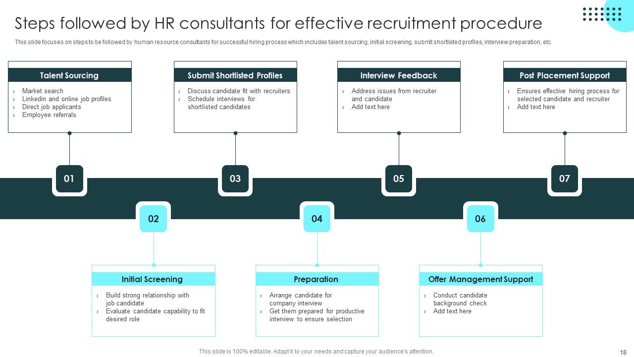 Strategic Plan To Optimize Hiring Process Ppt PowerPoint Presentation Complete Deck With Slides Slide18