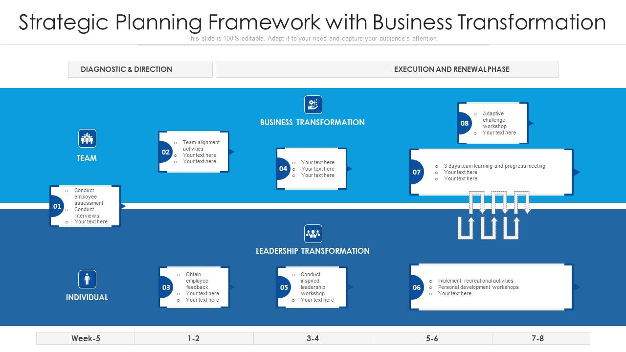 Strategic_Planning_Framework_With_Business_Transformation_Ppt_PowerPoint_Presentation_Gallery_Icon_PDF_Slide_1.jpg