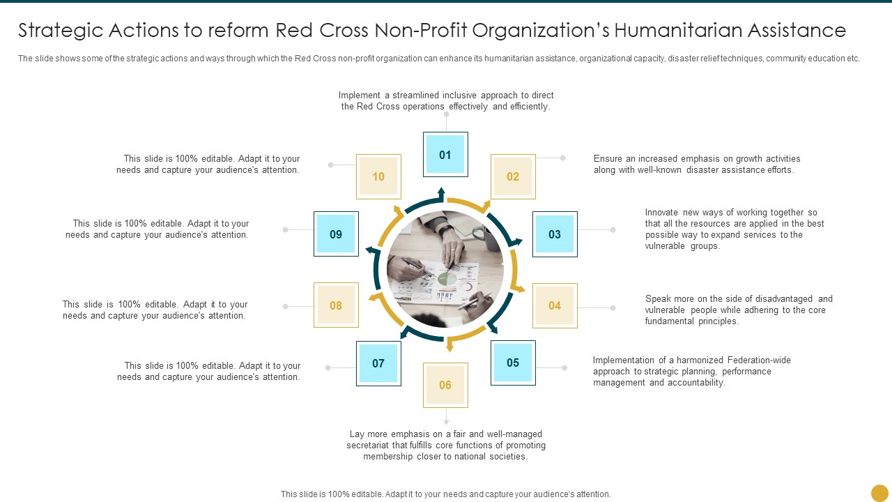Strategic_Planning_Models_For_Non_Profit_Organizations_Strategic_Actions_To_Humanitarian_Assistance_Ideas_PDF_Slide_1.jpg