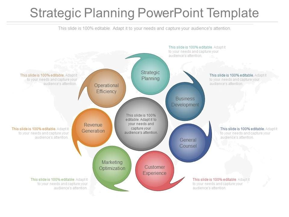 Strategic Planning Powerpoint Template