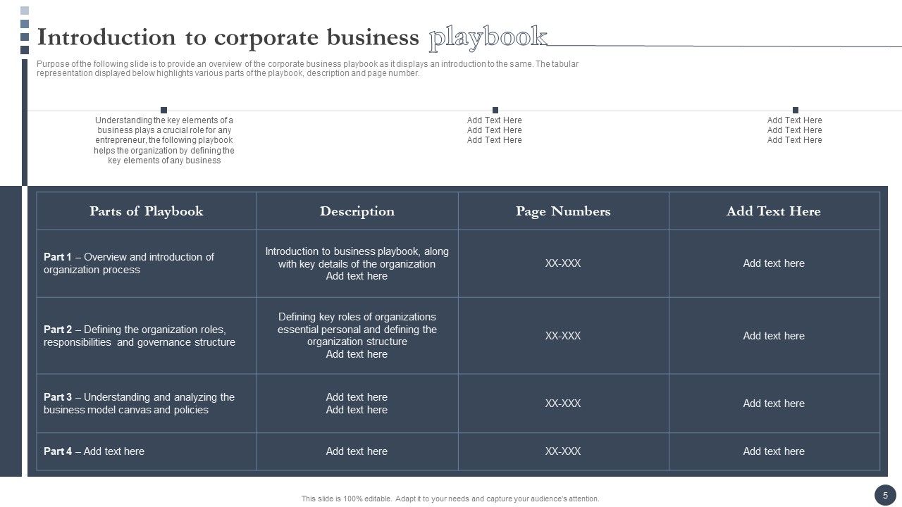 Strategic Playbook For Enterprise Administration Ppt PowerPoint Presentation Complete With Slides Slide05