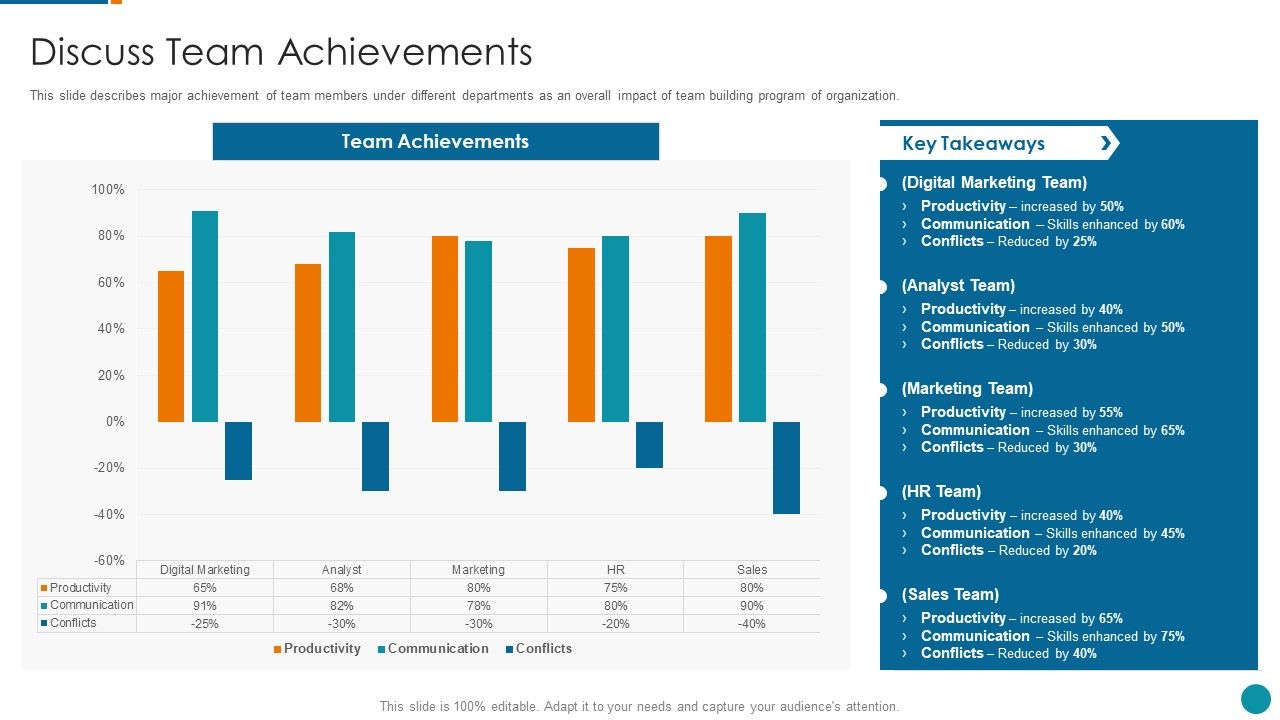 Strategic_Procedure_To_Improve_Employee_Efficiency_Discuss_Team_Achievements_Icons_PDF_Slide_1.jpg