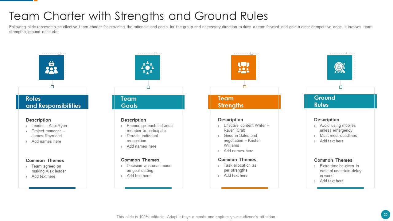 Strategic Procedure To Improve Employee Efficiency Ppt PowerPoint Presentation Complete Deck With Slides Slide20
