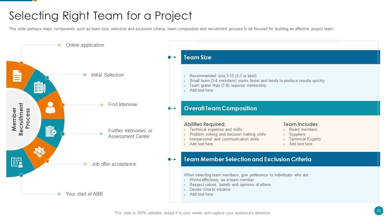 Strategic Procedure To Improve Employee Efficiency Ppt PowerPoint Presentation Complete Deck With Slides Slide22