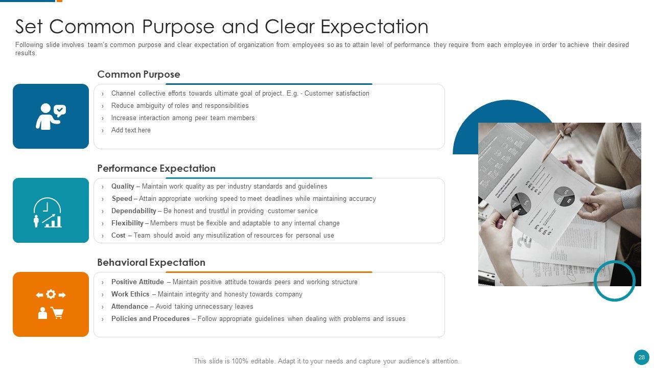 Strategic Procedure To Improve Employee Efficiency Ppt PowerPoint Presentation Complete Deck With Slides Slide28