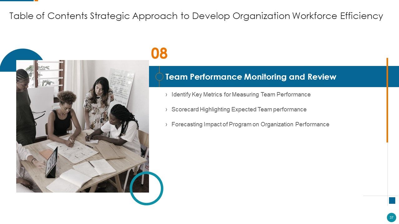Strategic Procedure To Improve Employee Efficiency Ppt PowerPoint Presentation Complete Deck With Slides Slide37