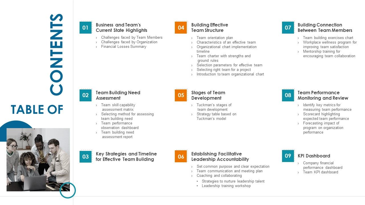 Strategic Procedure To Improve Employee Efficiency Ppt PowerPoint Presentation Complete Deck With Slides Slide03