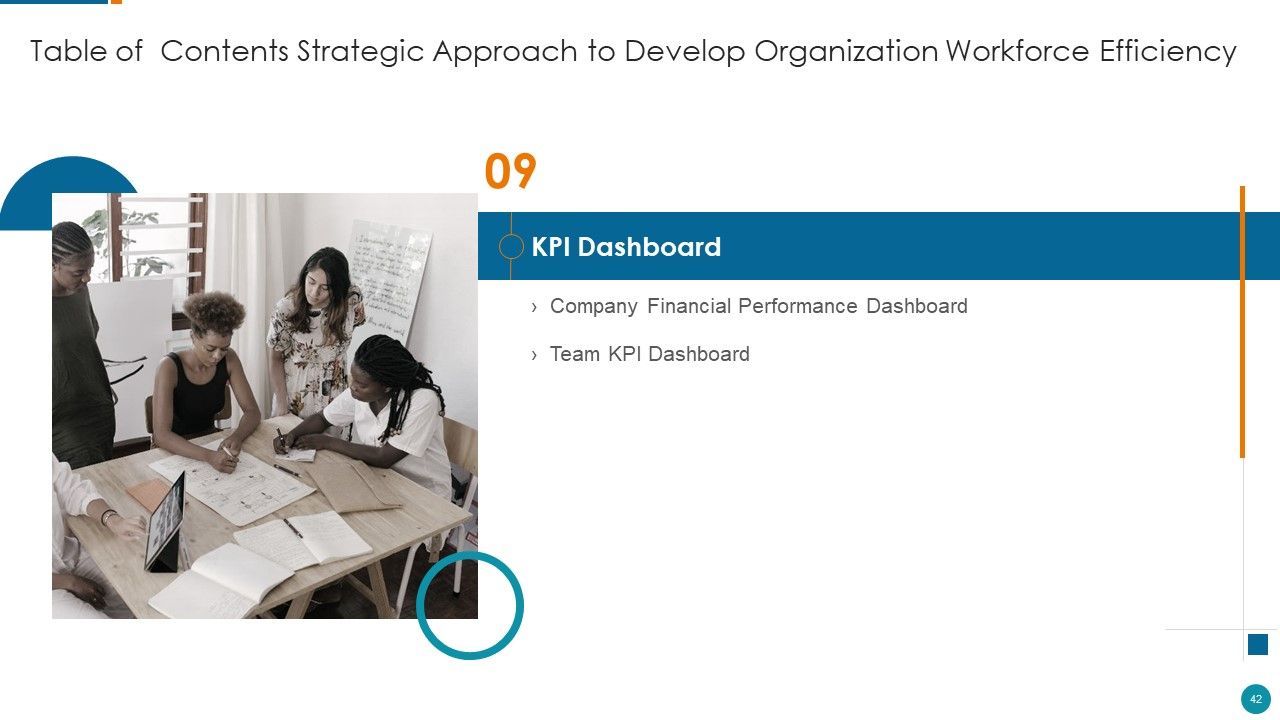 Strategic Procedure To Improve Employee Efficiency Ppt PowerPoint Presentation Complete Deck With Slides Slide42